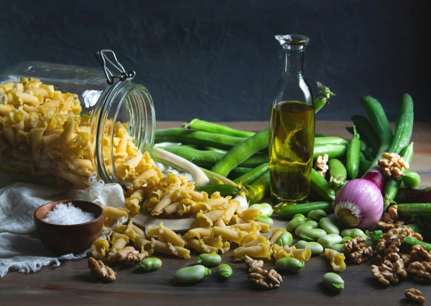 Agricultural sustainability practices